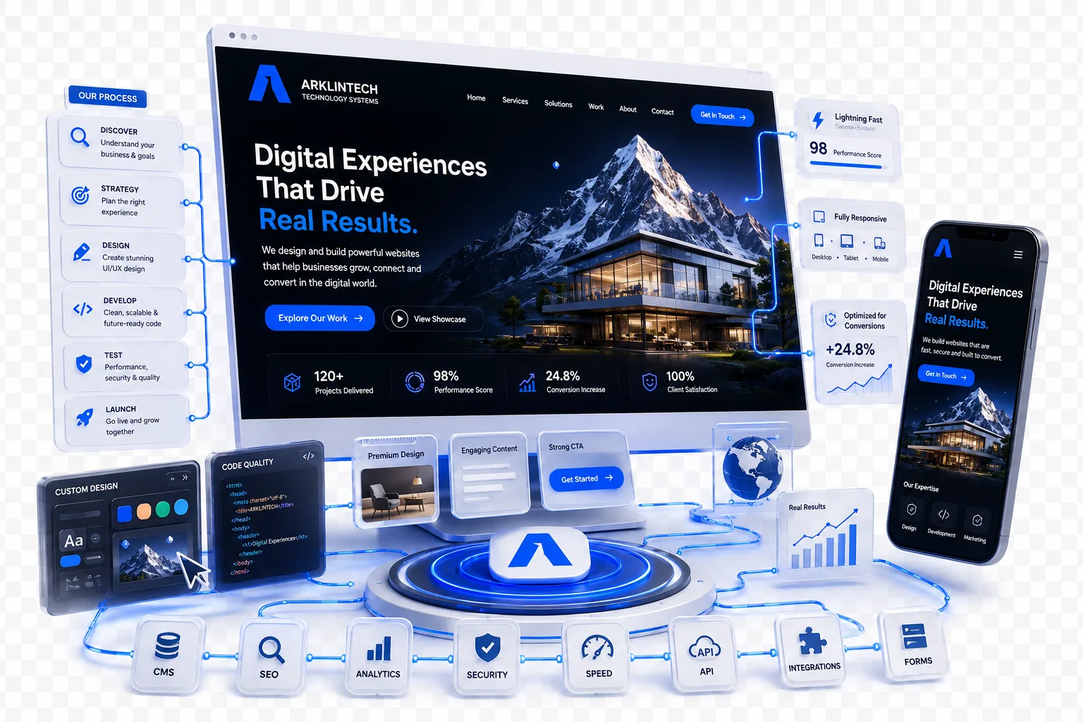 Websites service illustration